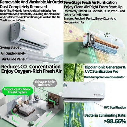 18000 BTU Air Conditioner, Wall Split, Wi Fi, 5 in 1, Cooler, Heater, Dehumidifier, Air Purifier, Heat Pump, Remote Control, 5.3 Kw, A++, App Control, Pre Gassed, 2 Pipes & Installation Kit Included