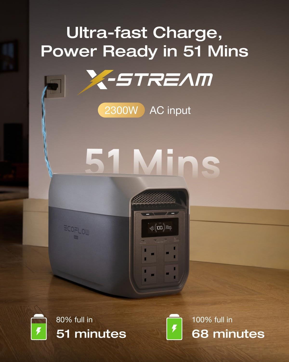 ECOFLOW DELTA 3 Max Power Station, 2048Wh with 220W Solar Panel