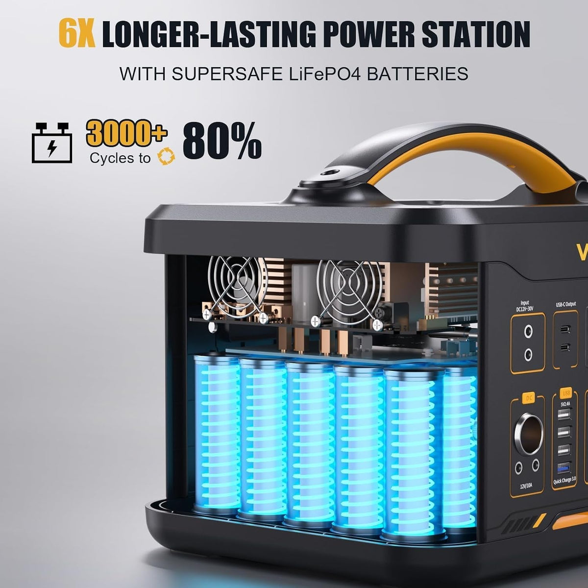 2956Wh Portable Power Station with Extra Battery & 200W Solar Panel