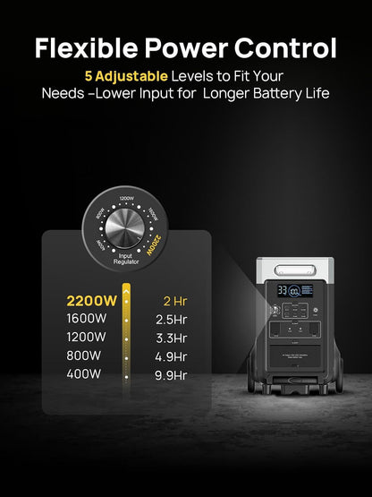Portable Power Station 3600W with 400W Portable Solar Panel, Expandable Capacity up to 11520Wh, Portable Power Station 3840Wh Lifepo4, Silent Solar Generator for Home Backup, Camping, Off-Gird