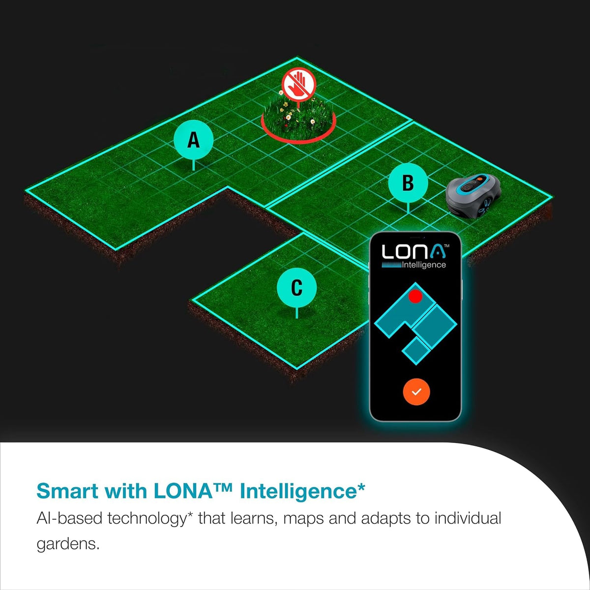 Smart SILENO Max 800 M² Robotic Lawnmower, for Lawns up to 800 M², LONA Intelligence, Trim-To-Edge, Duoconnect, Quiet Operation, Intelligent Mower with App Control, UK Plug (19901-28)