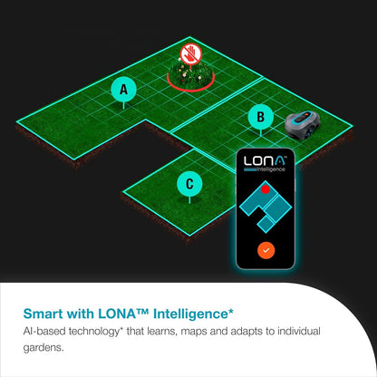 Smart SILENO Max 800 M² Robotic Lawnmower, for Lawns up to 800 M², LONA Intelligence, Trim-To-Edge, Duoconnect, Quiet Operation, Intelligent Mower with App Control, UK Plug (19901-28)