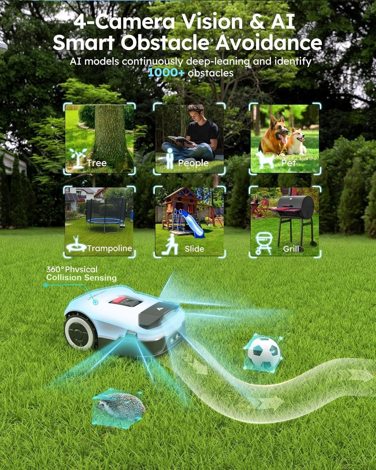 Robot Lawnmower NO Wire - 600M², Full Band Rtk+4-Eye Vision Robotic Lawn Mower, Automatic Mapping, 20 Multi-Zone Management, Accurate Obstacle Avoidance, APP Control