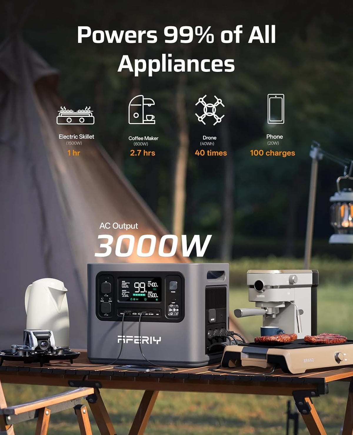 3000W 2048Wh Expandable Portable Power Station, Max 10240Wh Capacity, 1.5H Fast Charge, PD 140W, <10Ms UPS Backup, App Control, Solar Generator for Caravans, Camping & Home, 7-Year Wa-Rranty