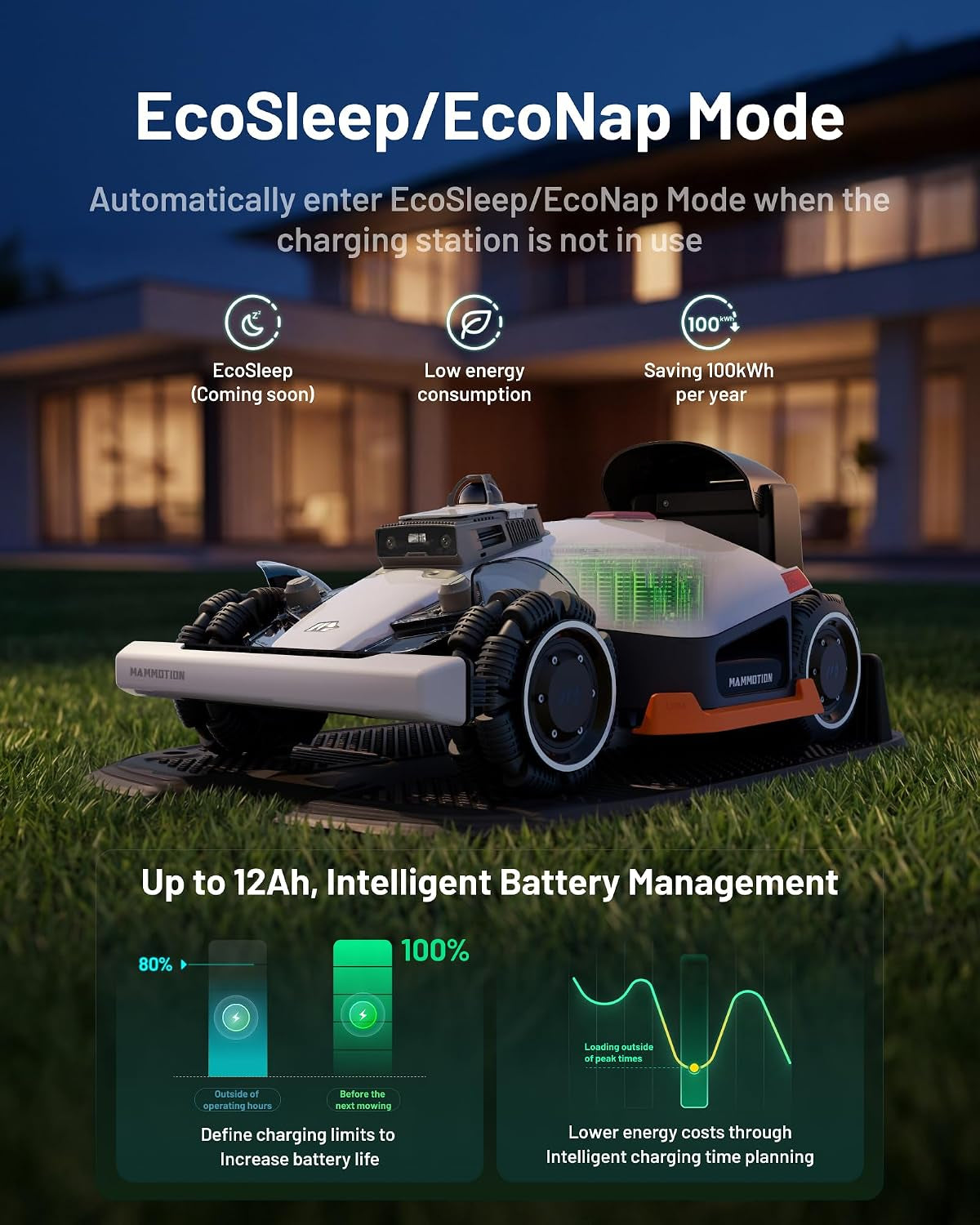 LUBA 3 AWD 1500 Robotic Lawnmower
