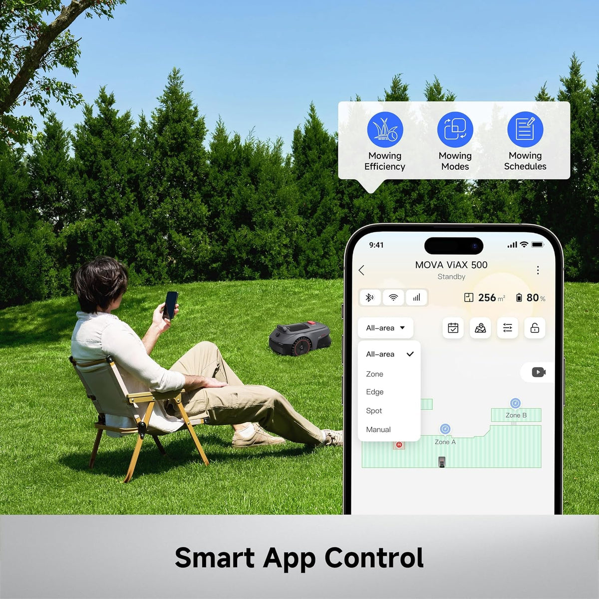 Viax 500 Robot Lawn Mower – 600㎡ Coverage, Rtk-Free & AI Mapping