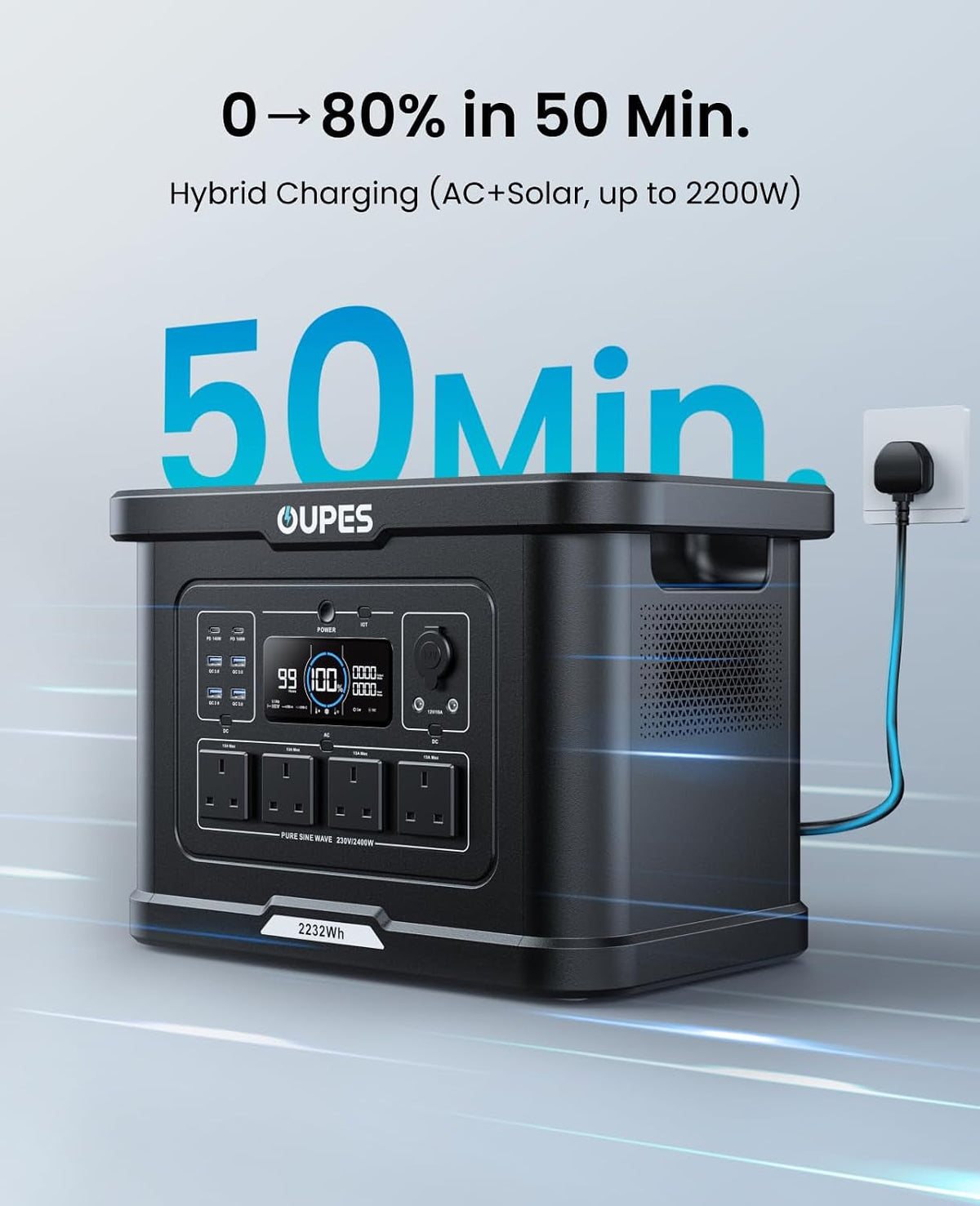 Exodus 2400 Portable Power Station, 2400W(4500W Surge) 2232Wh Battery