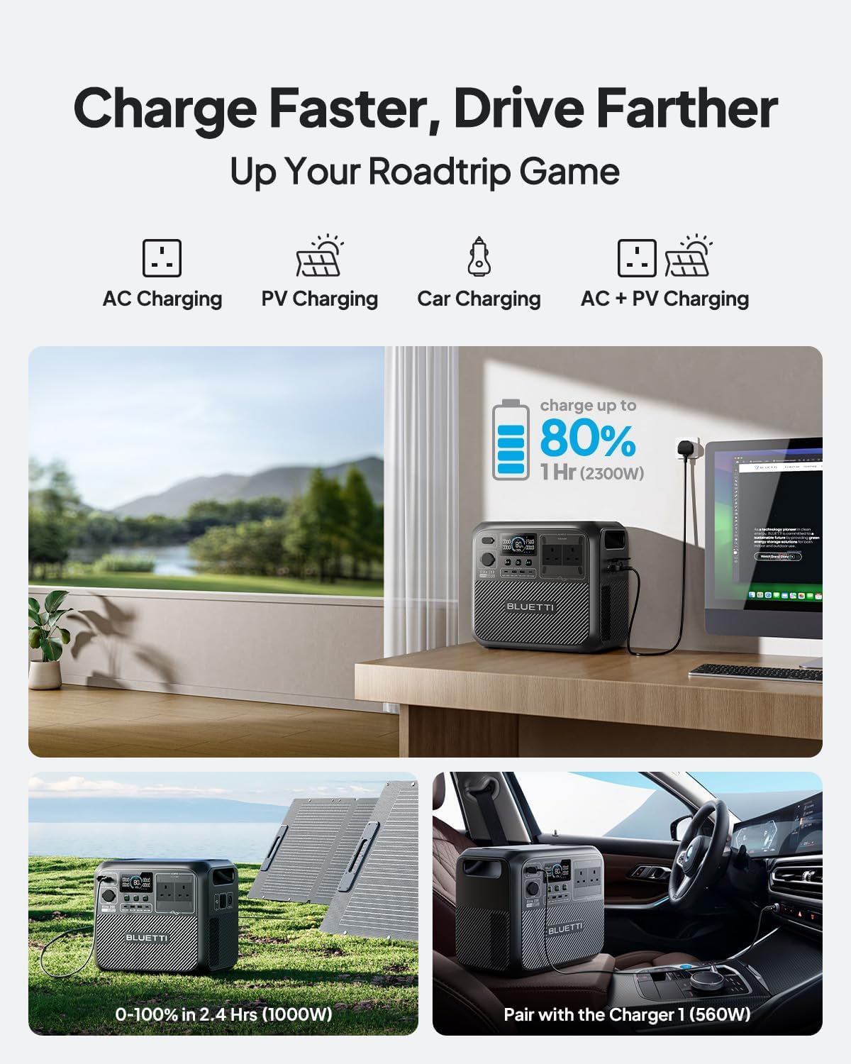 Elite 200 V2 Portable Power Station,2073.6Wh LFP Battery Backup