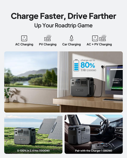 Elite 200 V2 Portable Power Station,2073.6Wh LFP Battery Backup