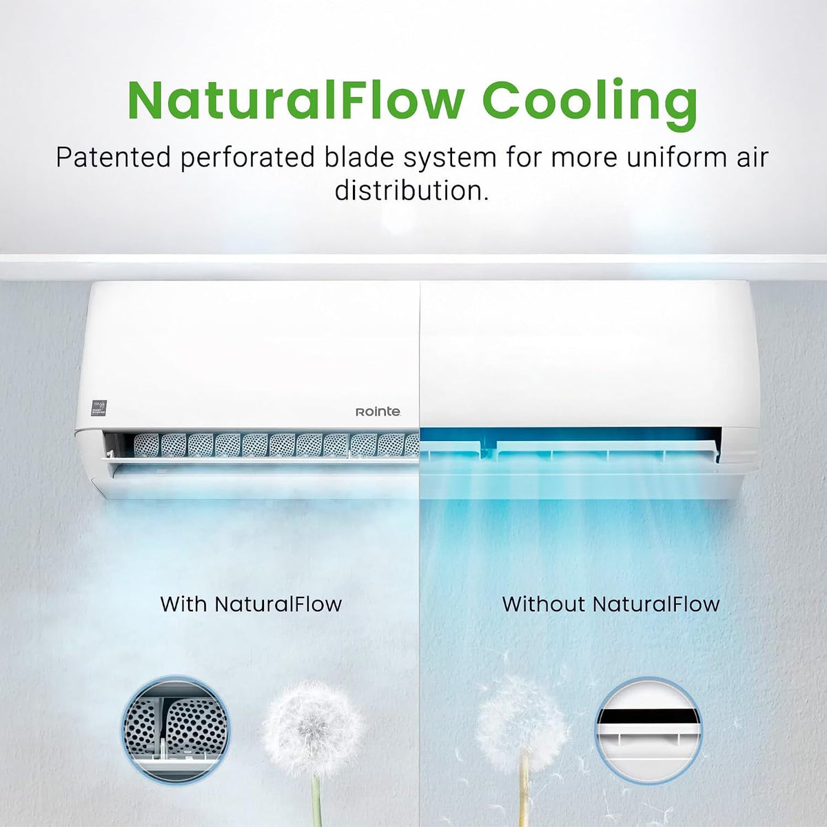 RX20 Split Air Conditioner A+++ 6000 Frigories, Cooling and Heating, 24000 BTU, Wifi, Heat Pump, A+++/A++ Class, Dehumidifier, R32 Refrigerant [Energy Efficiency Class A+++]