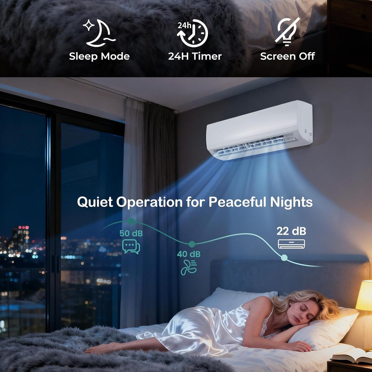 9000 BTU Air Conditioner Wall Split, 5 in 1 AC Unit (9000, Btus)