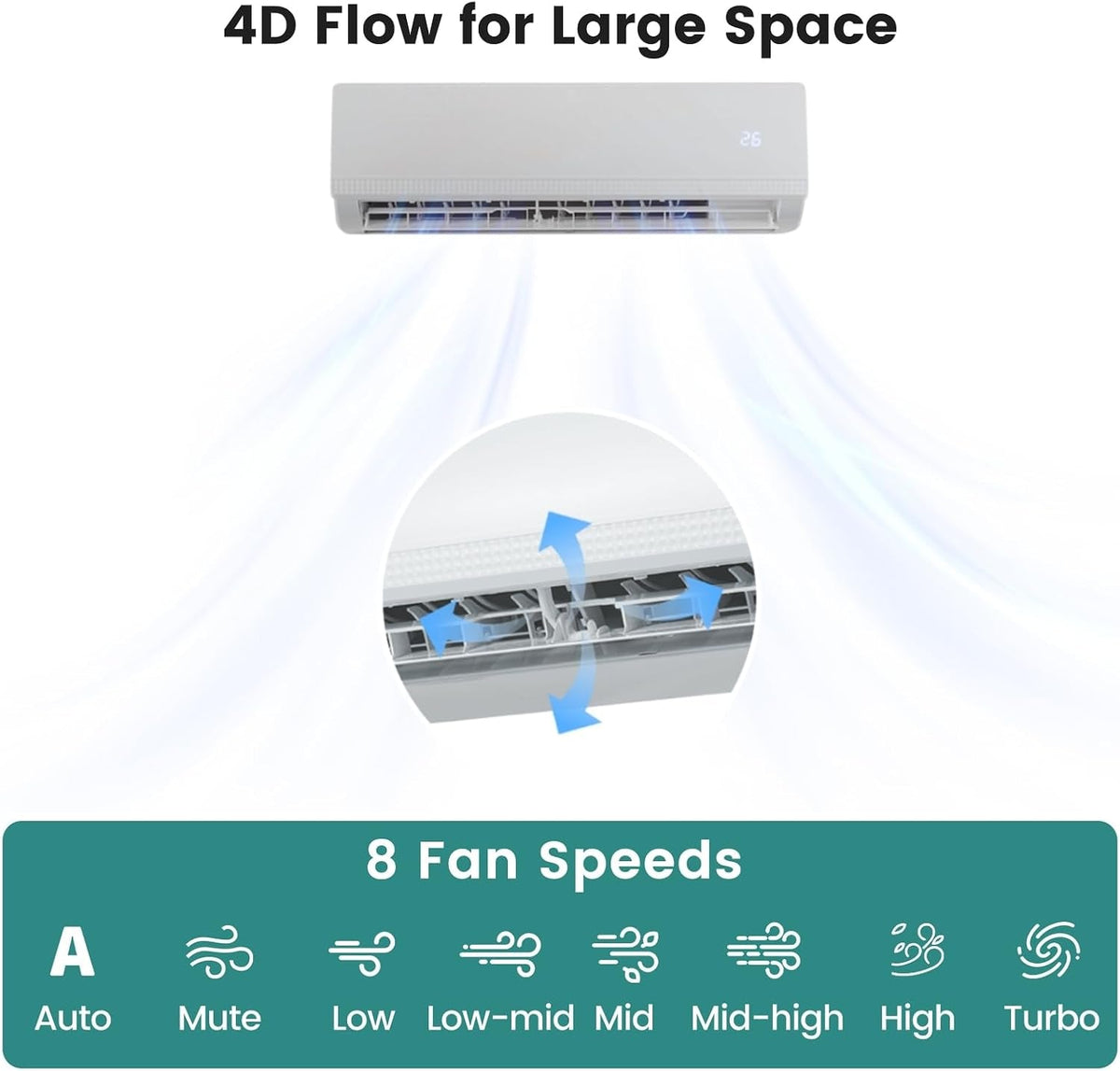 9000 BTU Air Conditioner Wall Split, 5 in 1 AC Unit (9000, Btus)
