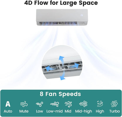 9000 BTU Air Conditioner Wall Split, 5 in 1 AC Unit (9000, Btus)