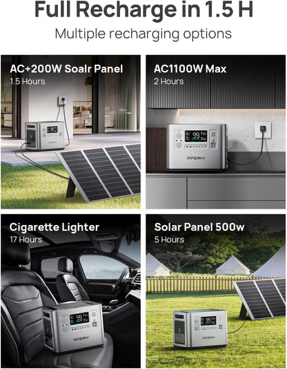 2400W 2048Wh Portable Power Station,13 Outputs Solar Generator Control via App, Lifepo4 Battery Quick Charge in 1.5H, 240V AC Outlets for Home Emergency/Camping/Rv, P210,Silver