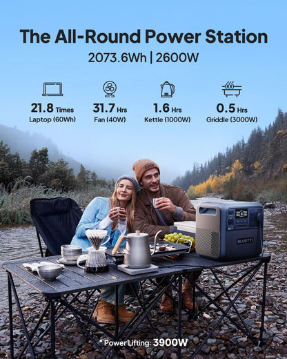 Elite 200 V2 Portable Power Station,2073.6Wh LFP Battery Backup