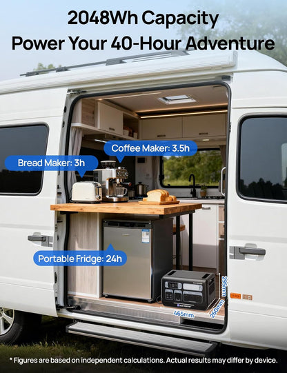 2400W Portable Power Station with 2048Wh Lifepo4 Battery
