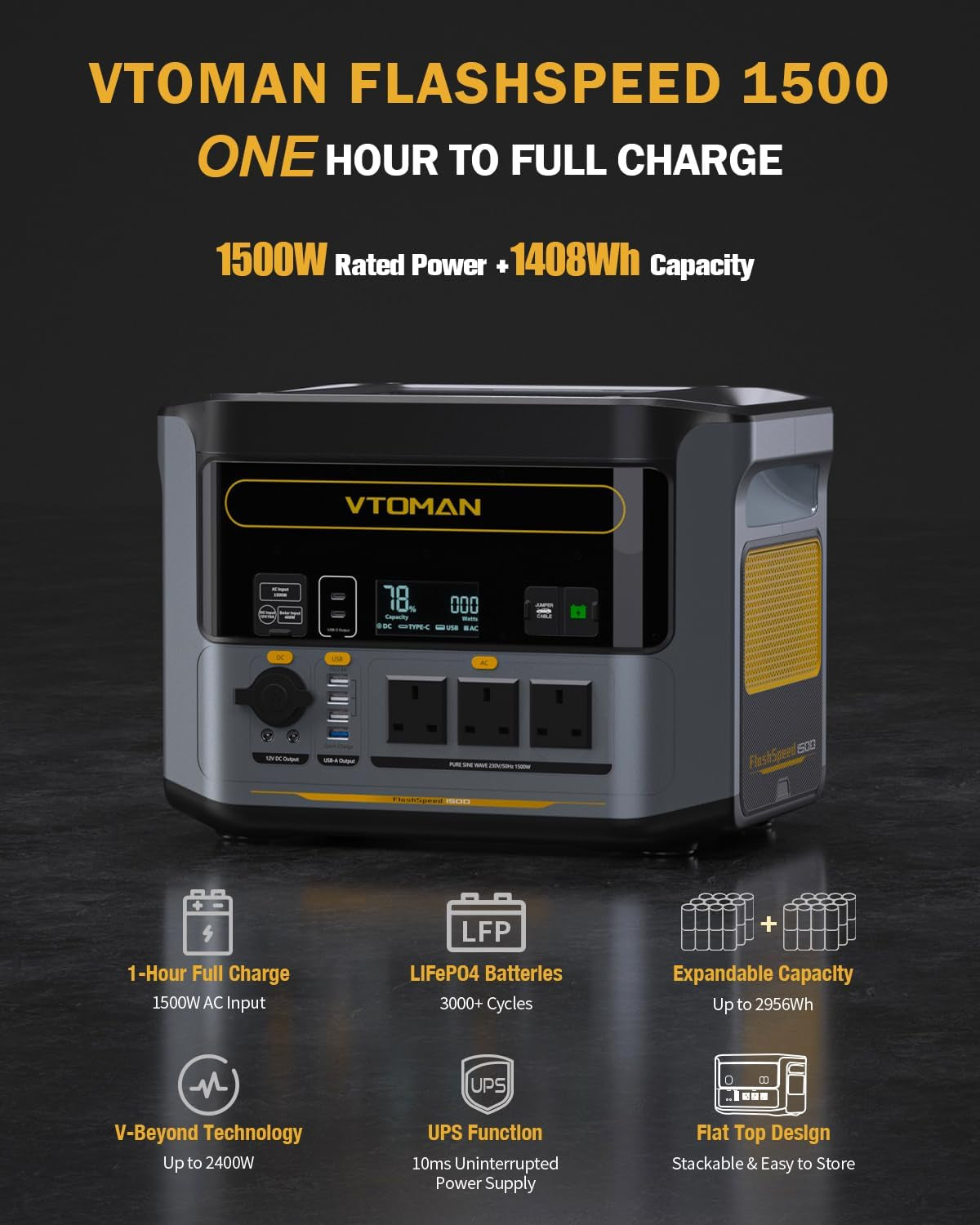 Flashspeed 1500 Power Station with Extra Battery, up to 2956Wh