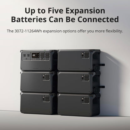 DJI Power Expansion Battery 2000, 2048Wh High-Capacity Expansion Battery for DJI Power 1000/1000 V2 / 2000, Extra Expandable Battery for Portable Generator, Home Backup, Camping, Rvs, Emergency