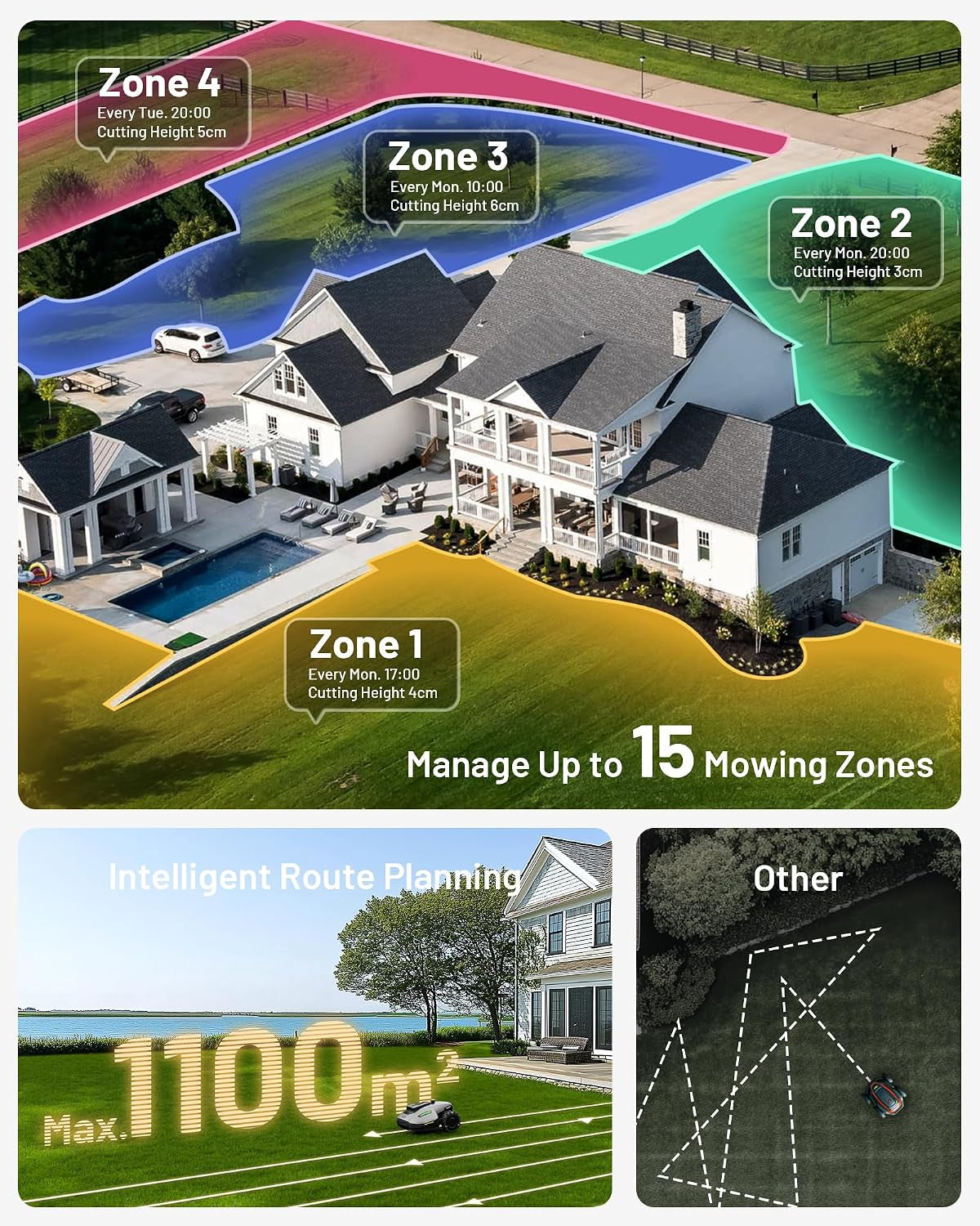 YUKA Mini 700 Robot Lawn Mower, Perimeter Wire Free, Recommended for 700 M², Maximum 1100 M², 3D AI Vision, 45% Slope Capability, Automatic Mapping, Equipped with 4G Module