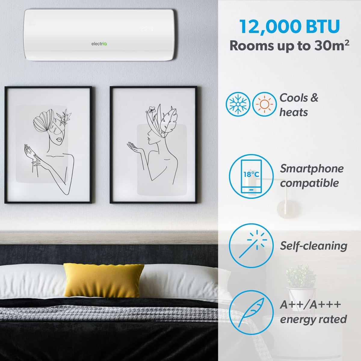 Iqool plus 12,000 BTU A+++ Smart Wall Split Air Conditioner & Heat Pump, Wi‑Fi/Voice Control, “I Feel” Sensor, Self‑Cleaning, Blue‑Fin Coating, Includes 5 M Pipe Kit with 5 Years Warranty