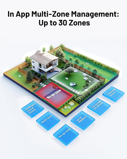 YUKA 3000 Robot Lawn Mower, Perimeter Wire Free,Recommended 3000 M, Max.4000 M,Equipped with Ultrasense Al Vision, Handles 45% Slopes Cutting Heights 20-90Mm, Automatic Mapping
