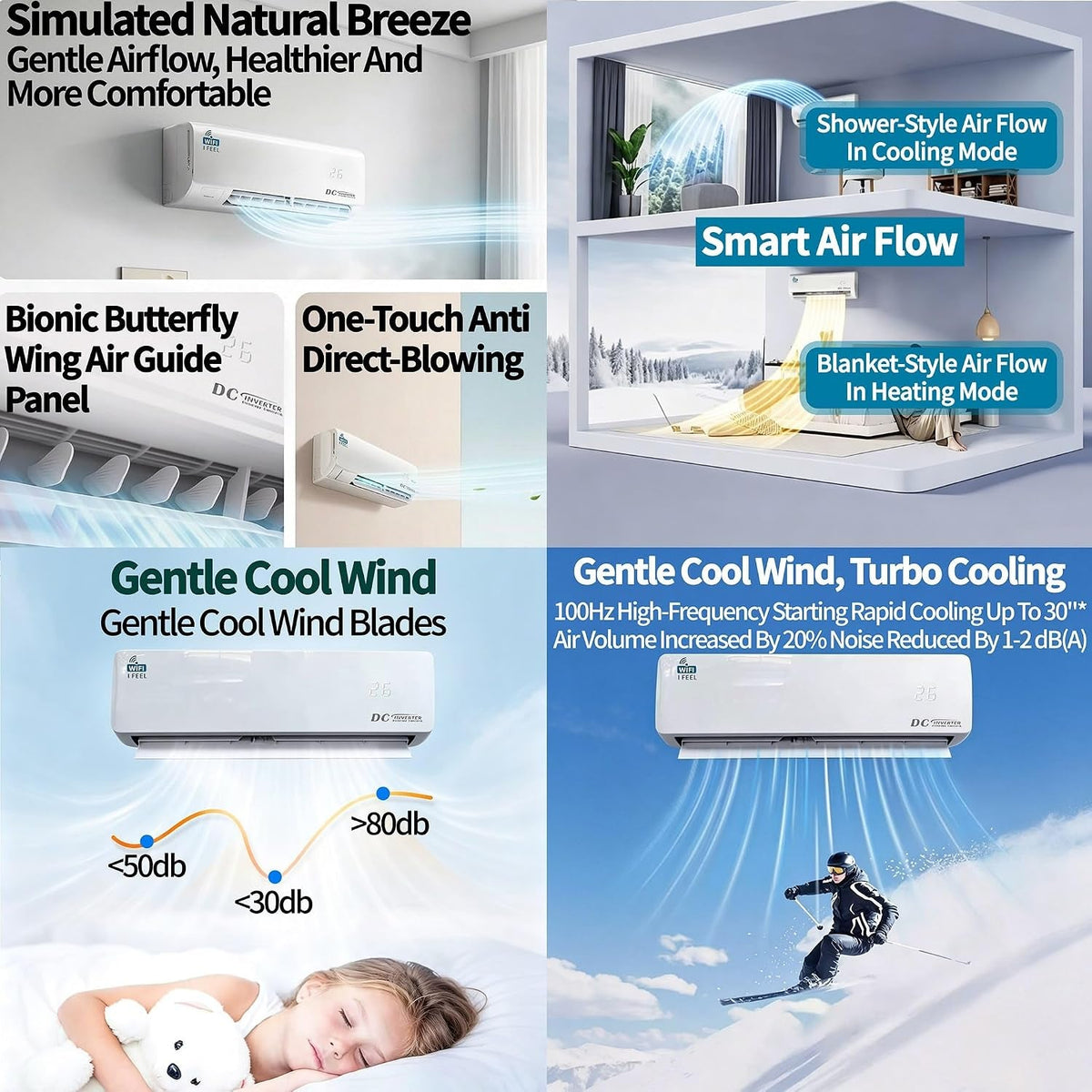 18000 BTU Air Conditioner, Wall Split, Wi Fi, 5 in 1, Cooler, Heater, Dehumidifier, Air Purifier, Heat Pump, Remote Control, 5.3 Kw, A++, App Control, Pre Gassed, 2 Pipes & Installation Kit Included