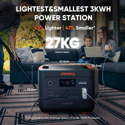 3000 V2, 3Kwh Lifepo4 Portable Power Station with 200W Solar Panel