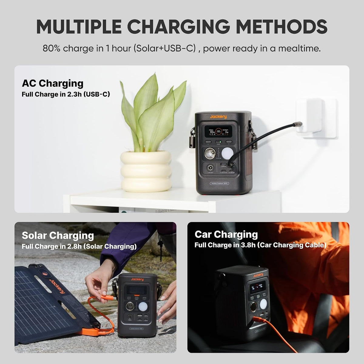 Explorer 300D Power Bank, 288Wh Lifepo4 Portable Power Station