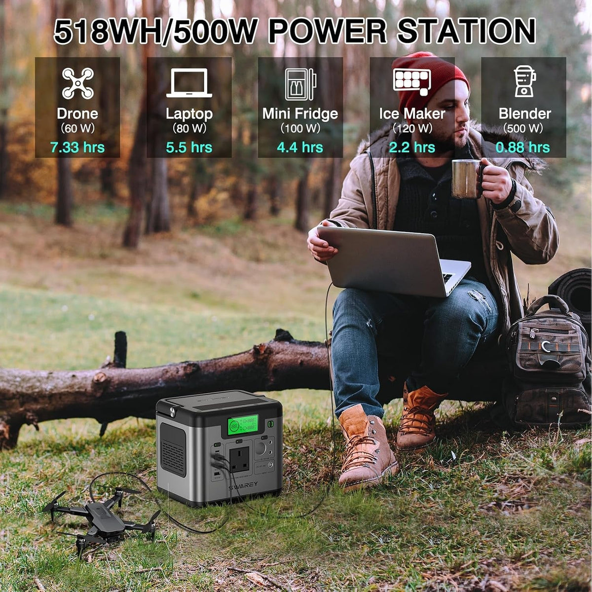 Portable Power Station S500, 518Wh Solar Generator with 100W Solar Panel, 500W (Peak 1000W) AC, 65W USB-C Fast Charging for Camping Outdoors Travel Fishing RV