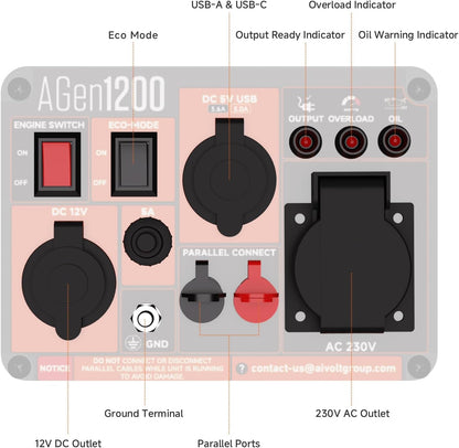1200W Petrol Inverter Generator, Silent Portable for Camping, Home