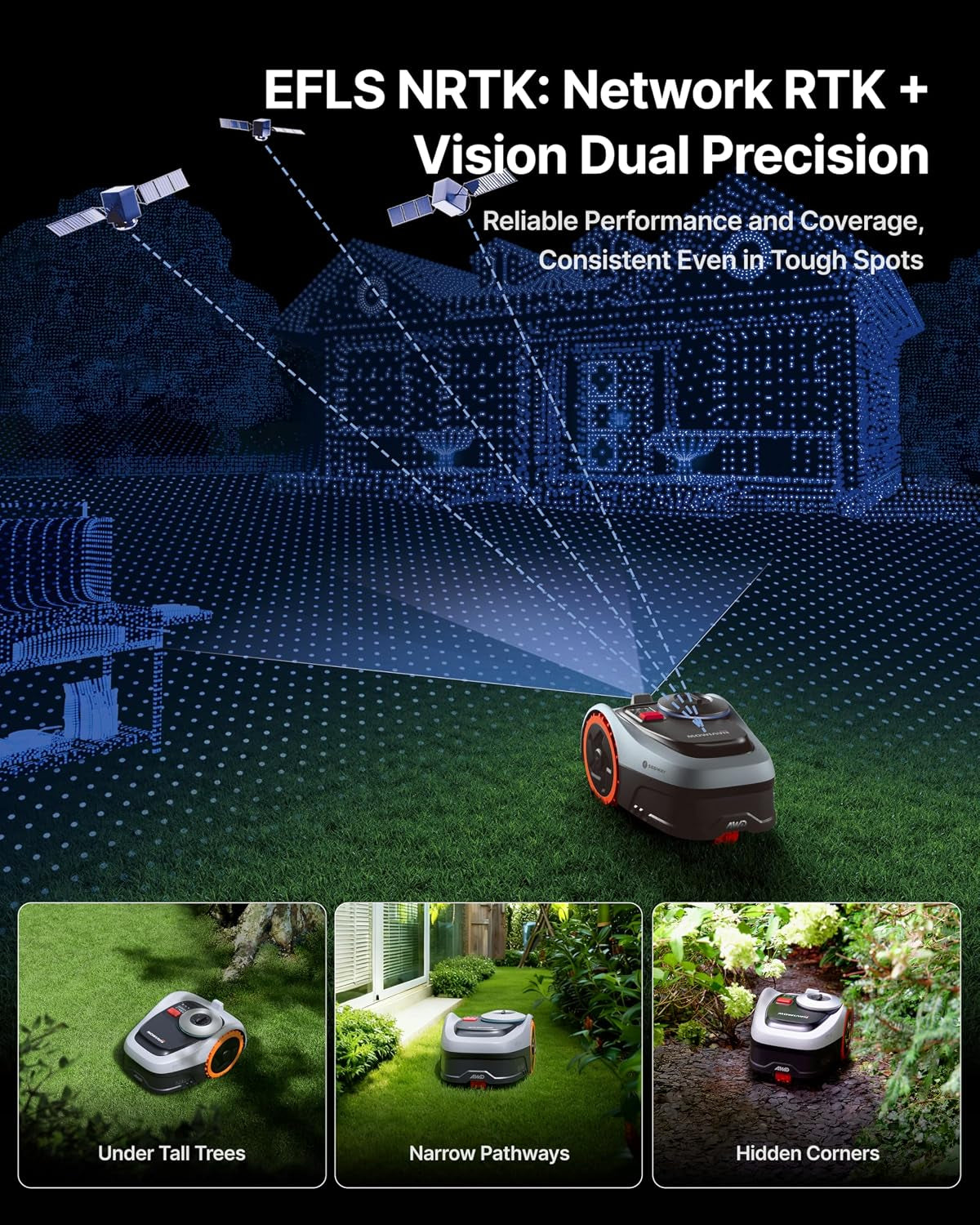 Segway  I205 AWD Robotic Lawn Mower with Garage S, Rec. 500 M²