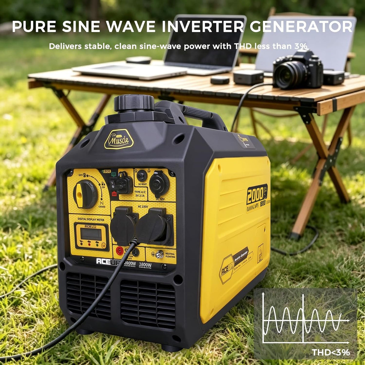 2000 Watt Petrol Inverter Generator Silent Pure Sine Wave