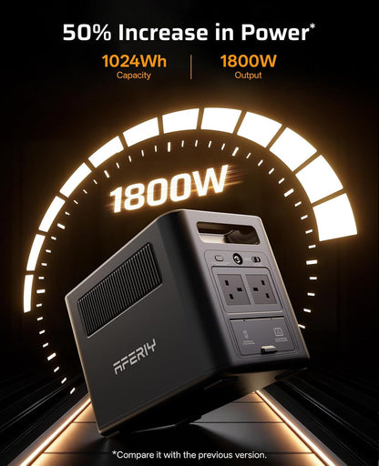P180 Portable Power Station, 1024Wh 1800W (3600W Peak), Fast Charging 0-90% in 60 Minutes, Lifepo4 Portable Battery with UPS, BMS, Solar Power Station for Camping, Home, Office