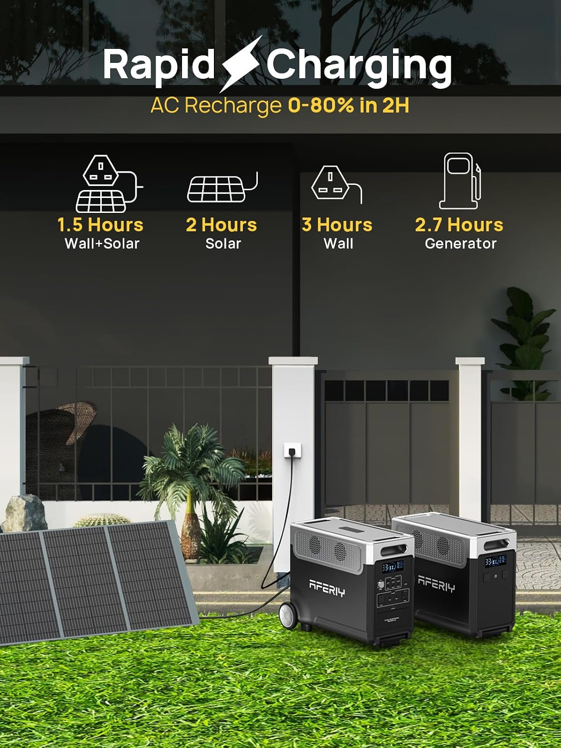 Portable Power Station 3600W with 400W Portable Solar Panel, Expandable Capacity up to 11520Wh, Portable Power Station 3840Wh Lifepo4, Silent Solar Generator for Home Backup, Camping, Off-Gird