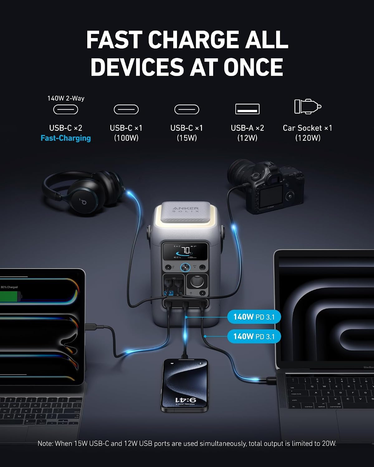 SOLIX C300 DC, 288Wh 300W DC Power Bank, Portable Power Station