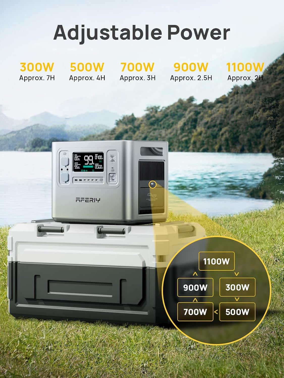2400W 2048Wh Portable Power Station,13 Outputs Solar Generator Control via App, Lifepo4 Battery Quick Charge in 1.5H, 240V AC Outlets for Home Emergency/Camping/Rv, P210,Silver