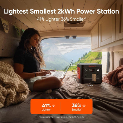 2000V2, 2200W Portable Power Station with DC8020 Car Charger Cable