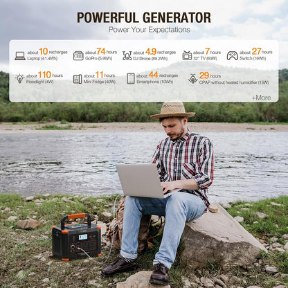 Portable Power Station 500W(Peak 1000W), 519Wh Outdoor Solar Generator Backup Battery Pack with 2 230V AC Outlets, 500W 10-Port Powerhouse for Rv/Van Camping Road Trip Home Emergency, T-500