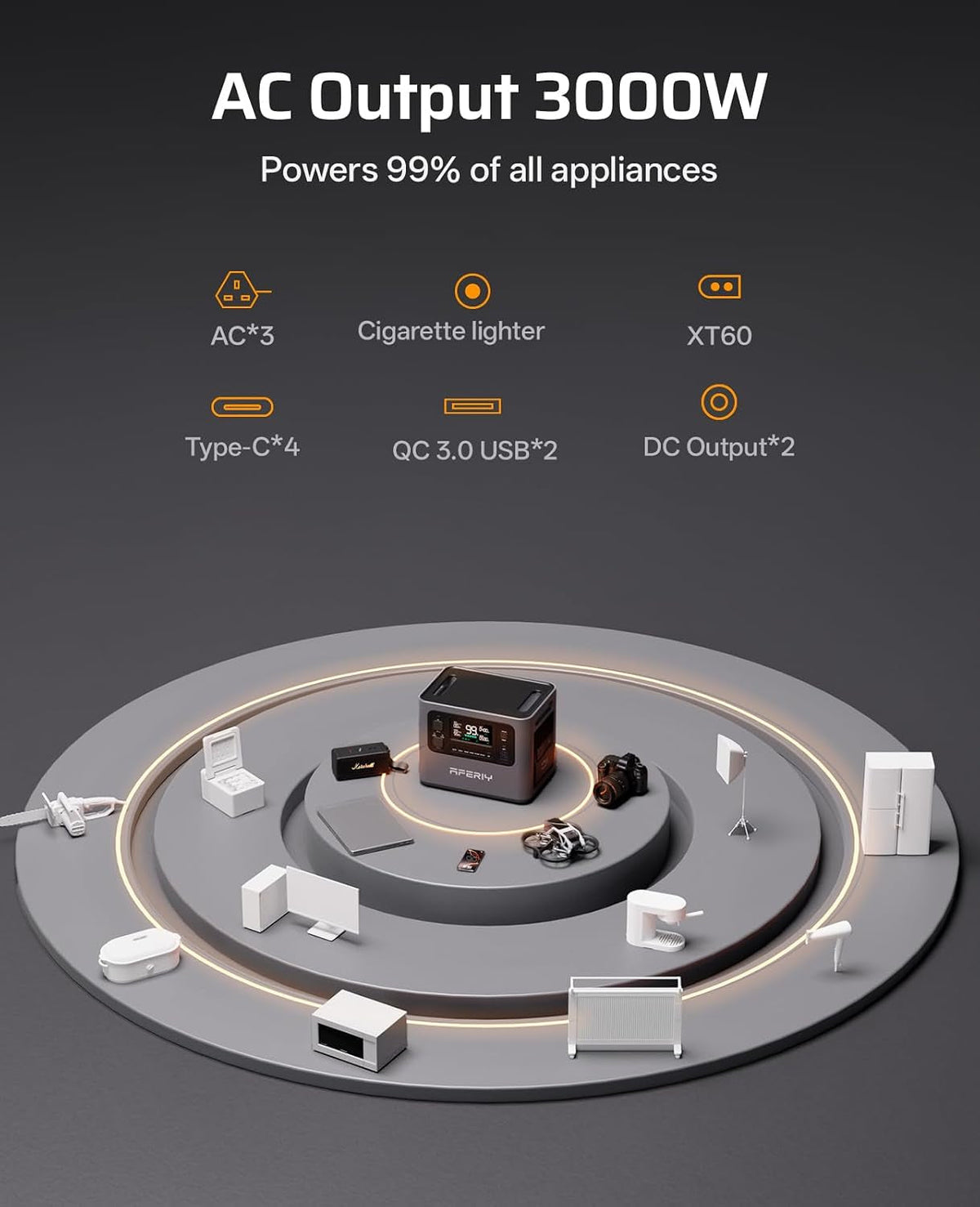 3000W 2048Wh Expandable Portable Power Station, Max 10240Wh Capacity, 1.5H Fast Charge, PD 140W, <10Ms UPS Backup, App Control, Solar Generator for Caravans, Camping & Home, 7-Year Wa-Rranty