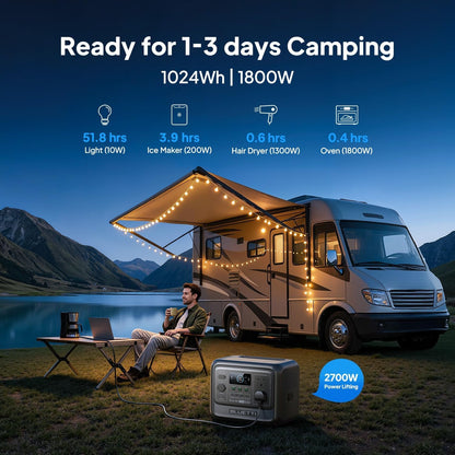 Elite 100 V2 Portable Power Station 1024Wh 1800W for Home & Camping