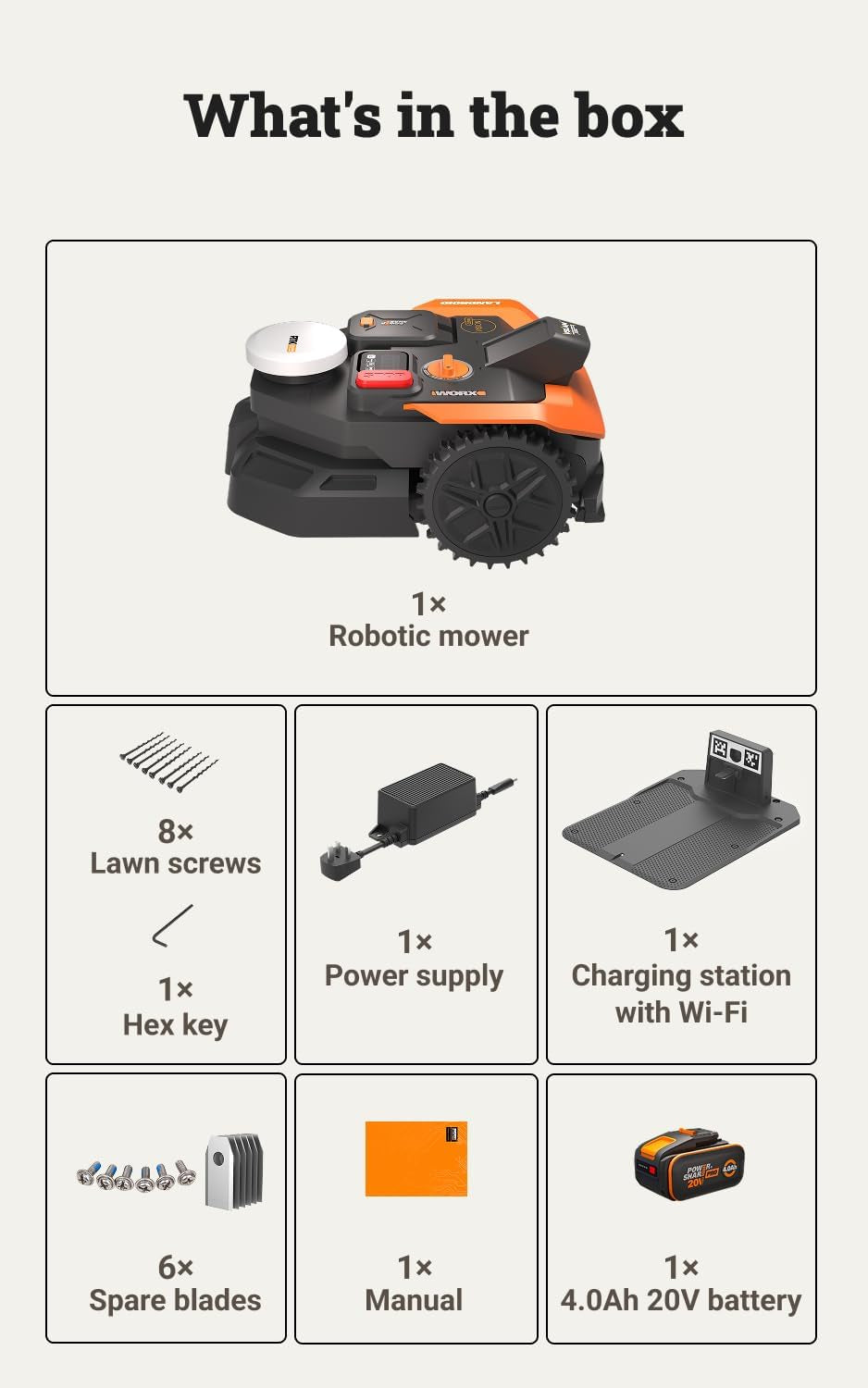 Landroid Vision Cloud WR305E 2WD Robotic Lawnmower without Boundary Cable for 500 M² (AI Obstacle Detection, VSLAM+ RTK Cloud Navigation, Auto Mapping, App Control)