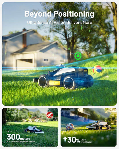 LUBA Mini AWD Robot Lawn Mower without Boundary,Auto Mapping Ultrasense AI Vision, 80% Gradient, 20-65 Mm Cutting Height (Lubaminiawd1500)