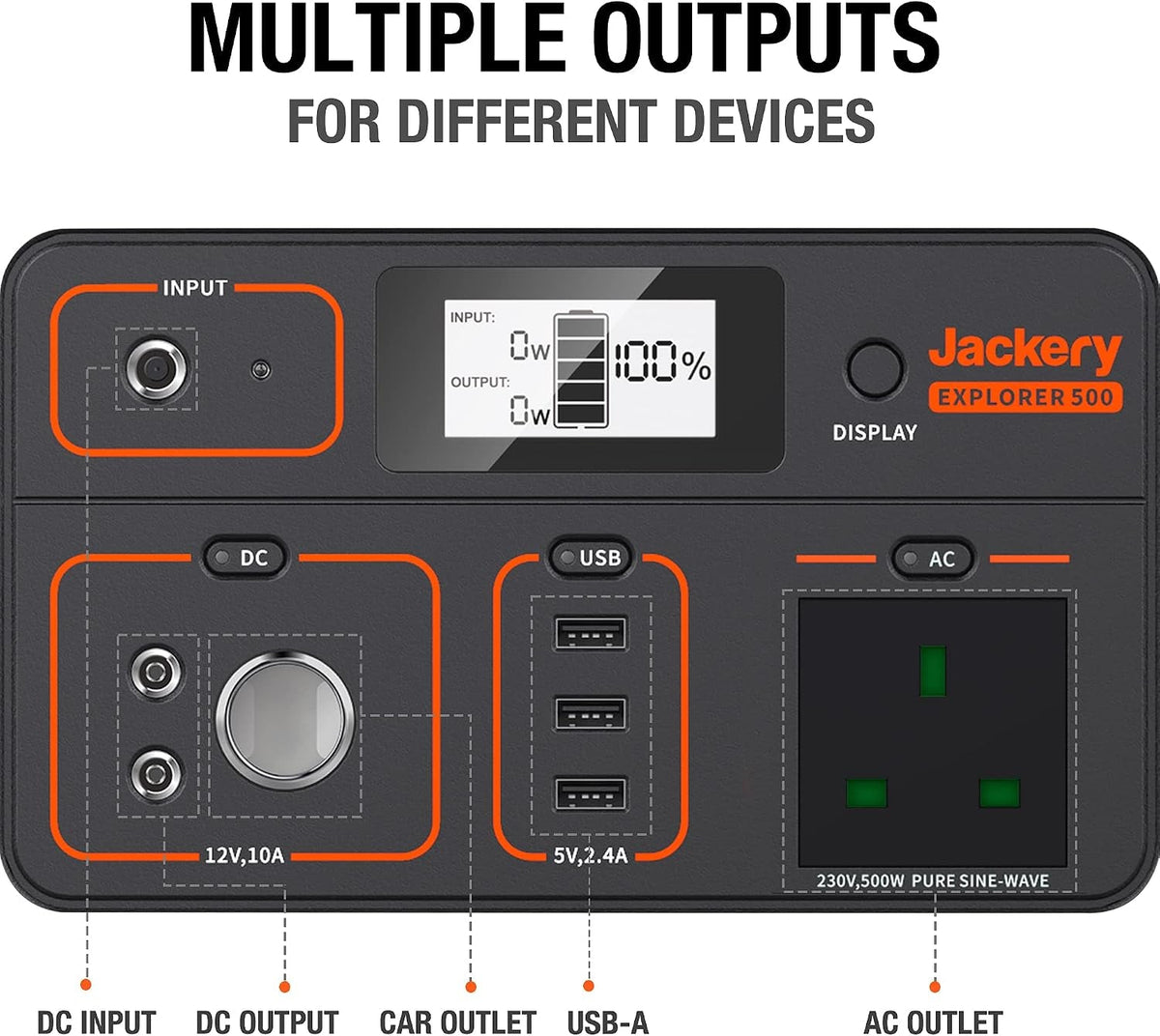 Explorer 500 Portable Power Station, 518Wh Compact Backup Power