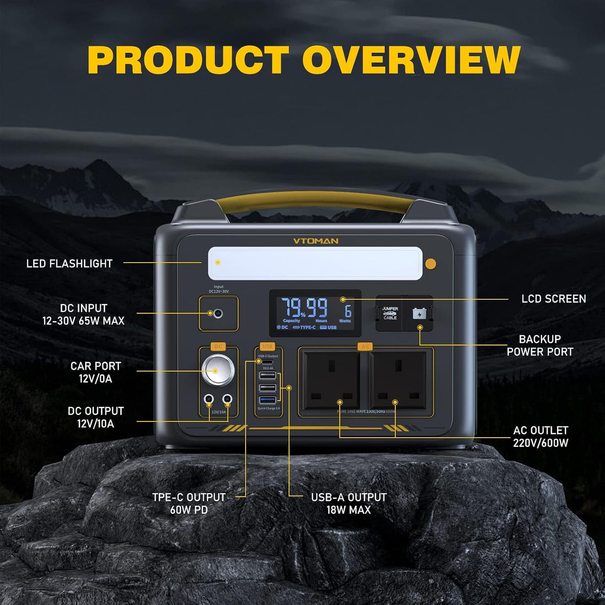 Jump 600X Portable Power Station 299Wh Lifepo4 Battery, 60W USB-C