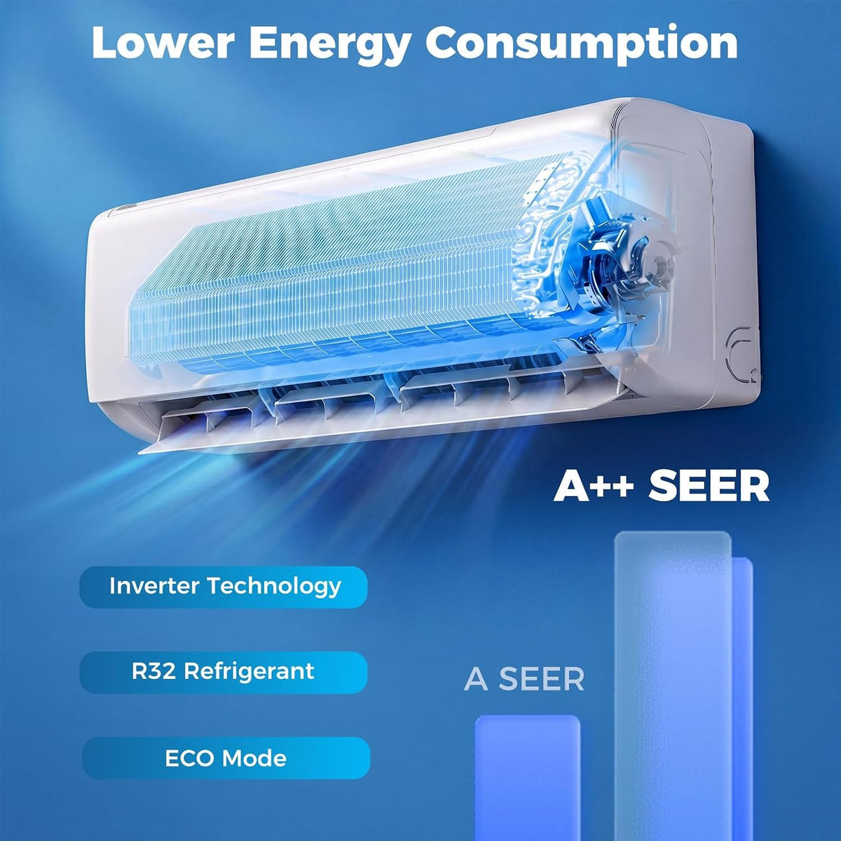 12000 BTU Air Conditioner Wall Split, 5 in 1 Air Conditioning Unit Heater Dehumidifier Air Purifier Fan with Heat Pump, Remote & Installation Kit, A++ Rating, Inverter, Wall AC Unit for 70㎡