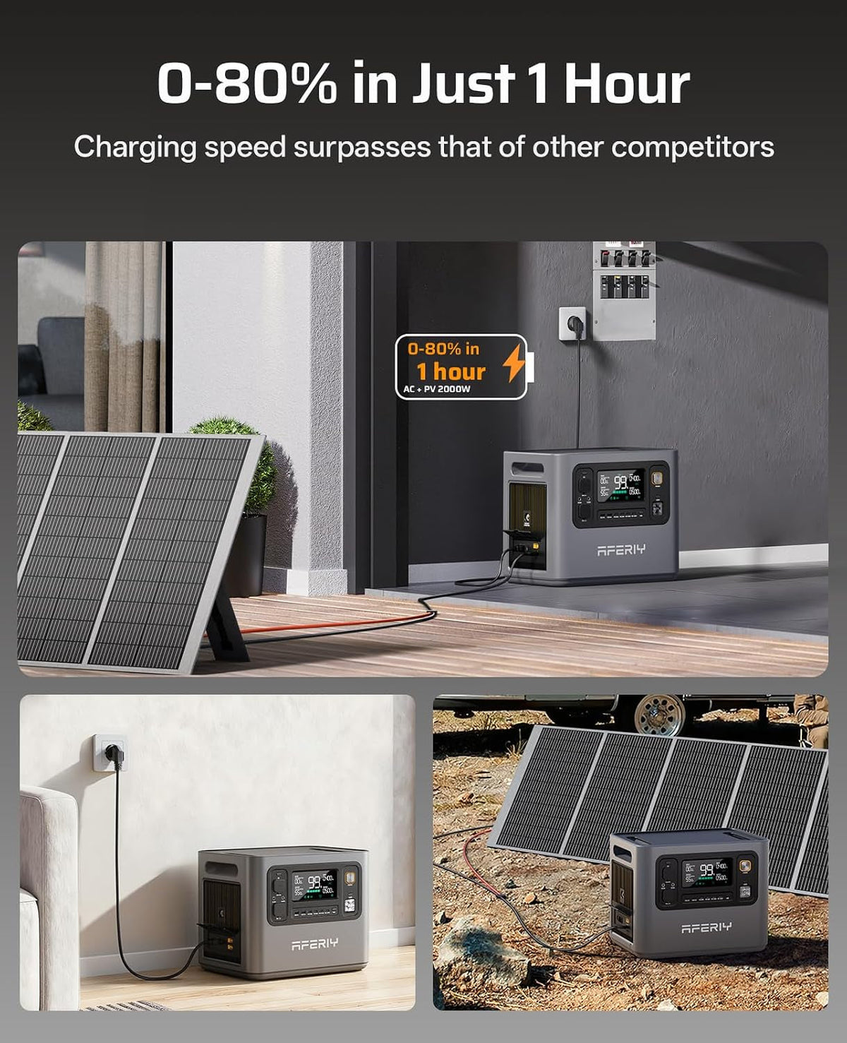 3000W 2048Wh Expandable Portable Power Station, Max 10240Wh Capacity, 1.5H Fast Charge, PD 140W, <10Ms UPS Backup, App Control, Solar Generator for Caravans, Camping & Home, 7-Year Wa-Rranty