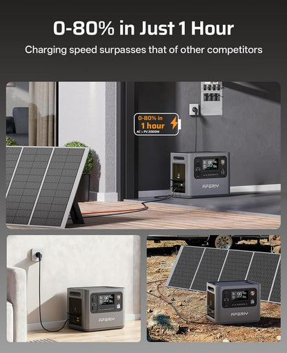 3000W 2048Wh Expandable Portable Power Station, Max 10240Wh Capacity, 1.5H Fast Charge, PD 140W, <10Ms UPS Backup, App Control, Solar Generator for Caravans, Camping & Home, 7-Year Wa-Rranty