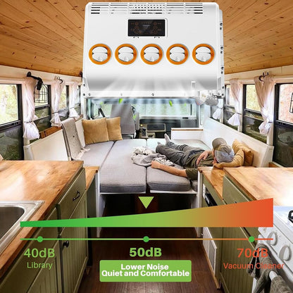 Electric Truck Camper Van DC Air Conditioner, Universal Automotive Electric Split Air Conditioning AC Unit for RV Motorhome Crane Tractor Suv,White-12V