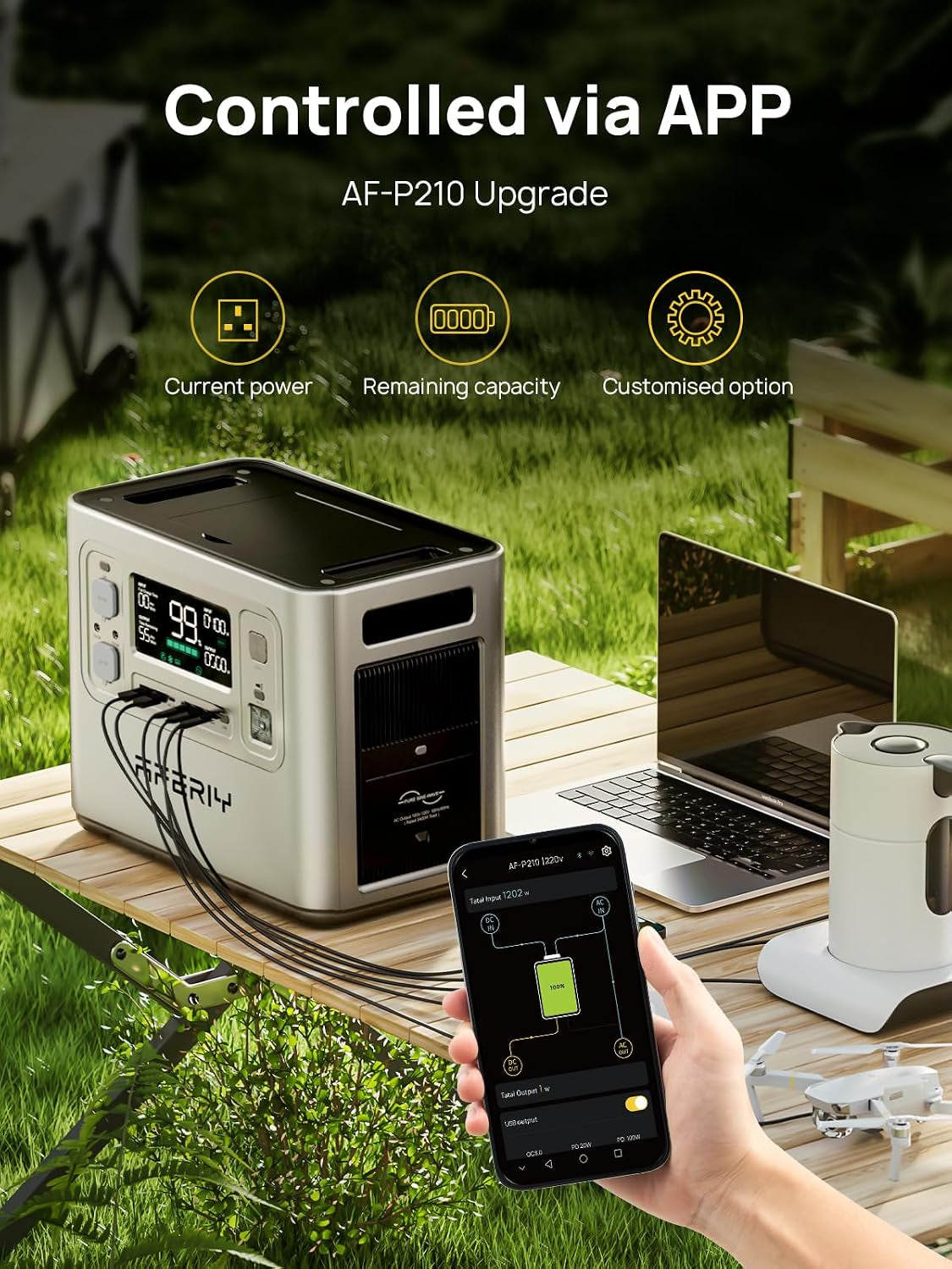 2400W 2048Wh Portable Power Station,13 Outputs Solar Generator Control via App, Lifepo4 Battery Quick Charge in 1.5H, 240V AC Outlets for Home Emergency/Camping/Rv, P210,Silver