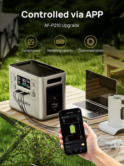 2400W 2048Wh Portable Power Station,13 Outputs Solar Generator Control via App, Lifepo4 Battery Quick Charge in 1.5H, 240V AC Outlets for Home Emergency/Camping/Rv, P210,Silver